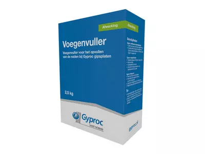 Voor strakke wanden en plafonds
