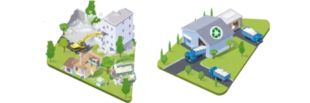 Bekijk de verduurzamingsmaatregelen na gebruik van onze producten